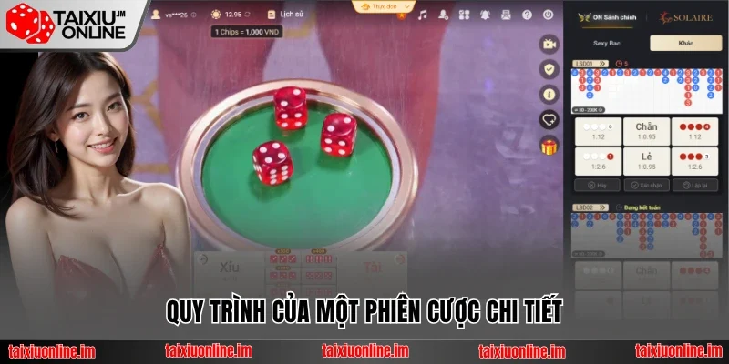 Quy trình của một phiên cược chi tiết